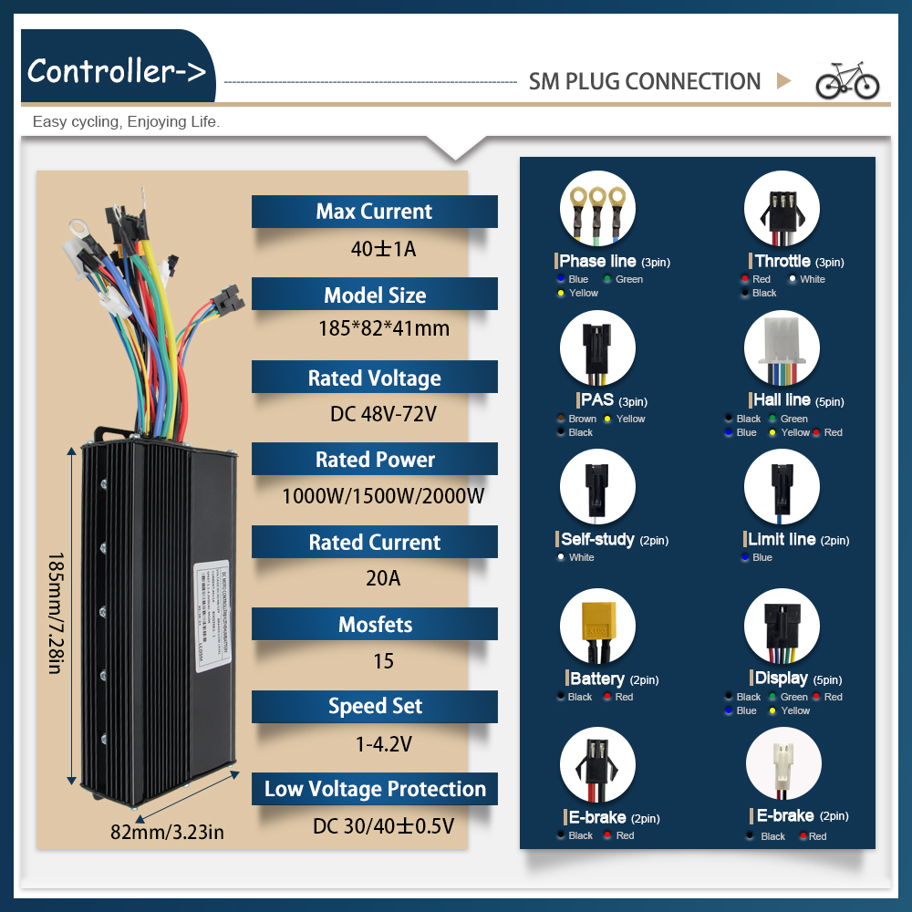 Ebike 컨트롤러 48V/72V 3 모드 컨트롤러 사 - Ebike Conversion Kit 72V 3000W 리뷰 및 가격