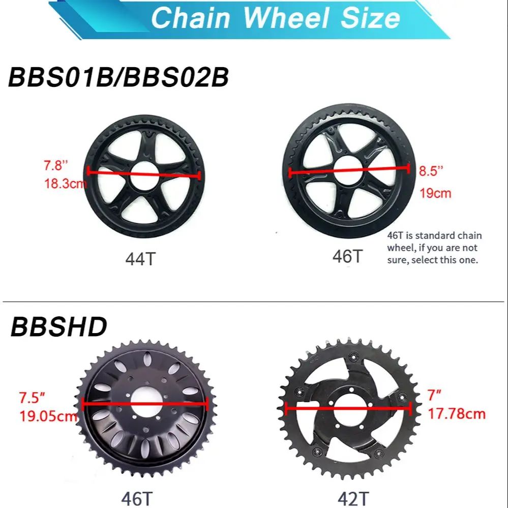 Bafang Ebike 전기 모터 변환 키트, 미드 드 - Bafang Bbshd 1000W Conversion Kit 리뷰 및 가격