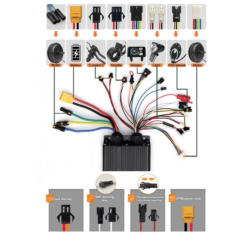 HOES-UKC1+ LCD 디스플레이 계측기 + 사인파 - Sine Wave Controller 48V 72V 80A 리뷰 및 가격