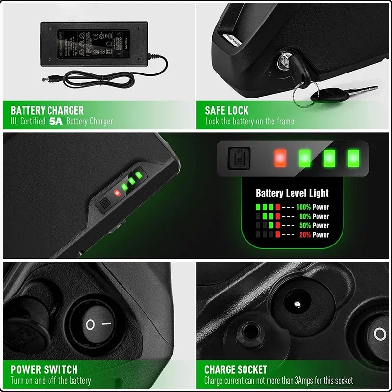 E 자전거 Hailong chamrider 배터리 48 - Ebike Battery 48V 20Ah Hailong 리뷰 및 가격